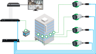 VB 3008 WP - Custo-benefício
