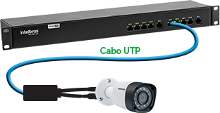 VB 3008 WP - Futuros sistemas CFTV IP