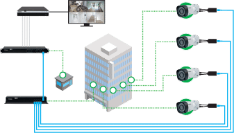 VB 3016 WP - Custo Benefício