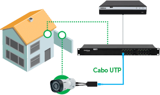VB 3016 WP - Qualidade