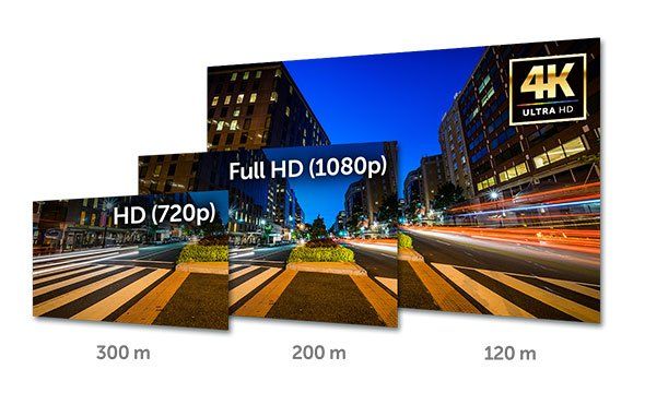 VB 3016 - Desempenho