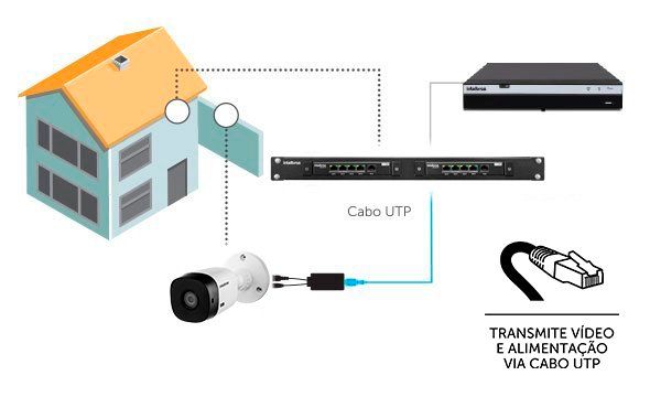 VB 1104 WP - Com ótimo acabamento e qualidade