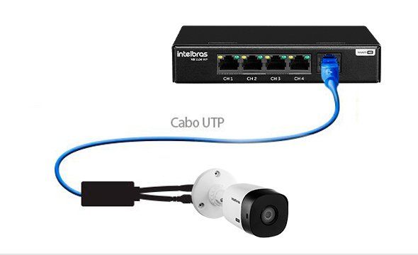 VB 1104 WP - Ideal para utilização em futuros sistemas