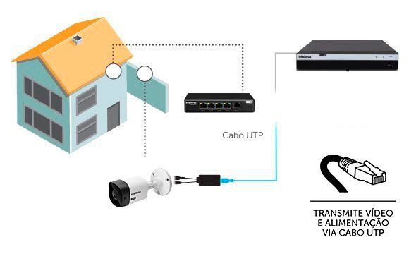 VB 3104 WP - Com ótimo acabamento e qualidade