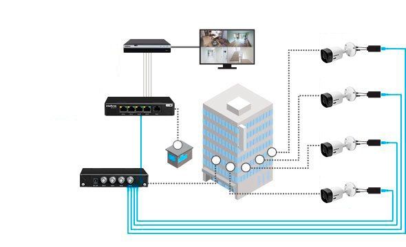VB 3104 WP - Custo-benefício com a função 4x1