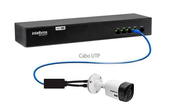 VB 3104 WP - Ideal para utilização em futuros sistemas CFTV IP