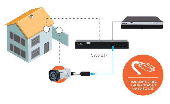 VB 1004 WP - Qualidade