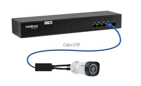 VB 1004 WP - Utilização