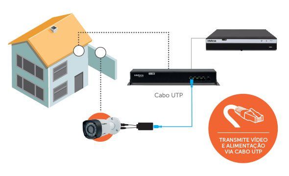 VB 1008 WP - Qualidade