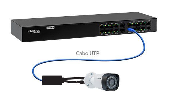 VB 1016 WP - Utilização