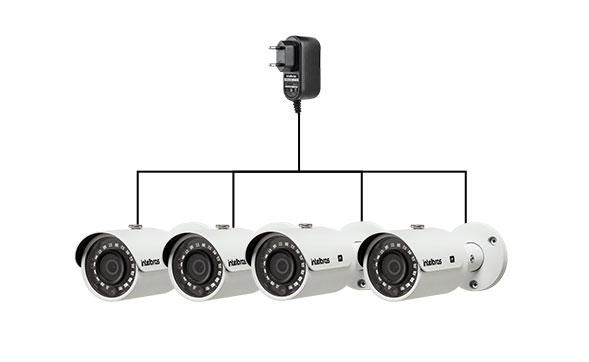 EF 1201 - Até 4 câmeras