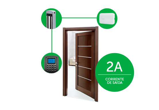 FA 1220s Mini - Mais energia