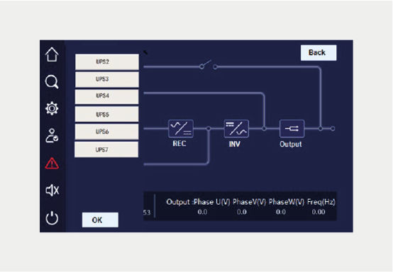DNB 40KVA-3PH-220V-TT-TW-BE - Monitoramento integrado