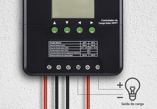 ECM 2024 - Configurável