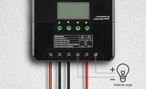 ECM 4024 - Configurável