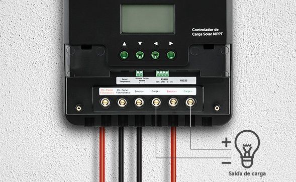 ECM 6048 - Configurável