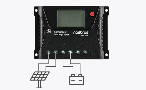 ECP 1024 - Proteção