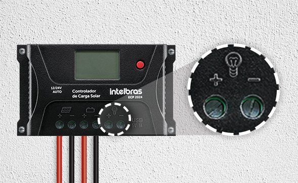 ECP 2024 - Configurável