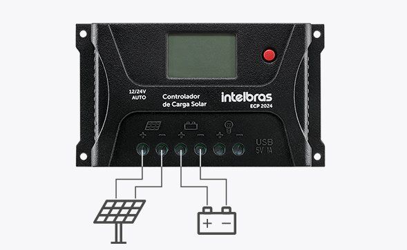 ECP 2024 - Proteção 