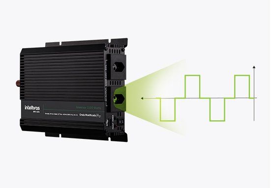 IMV 1101 - Modificada