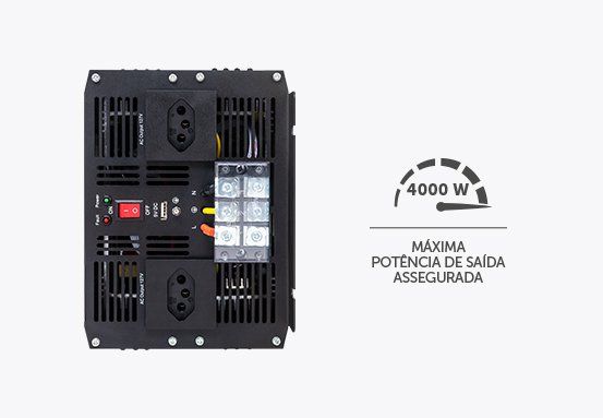 ISQ 4002 - Confiável