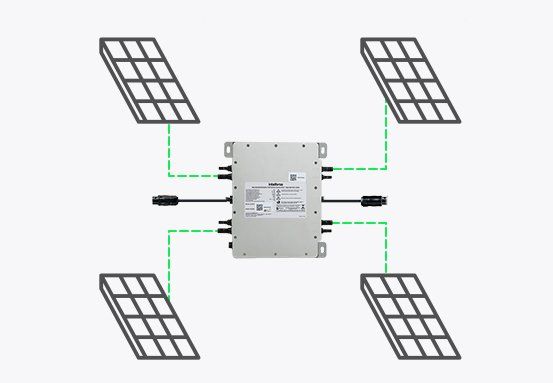 EGT 2000 MICRO - Produção