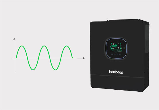 ICS 5002 G2 - Onda senoidal pura 