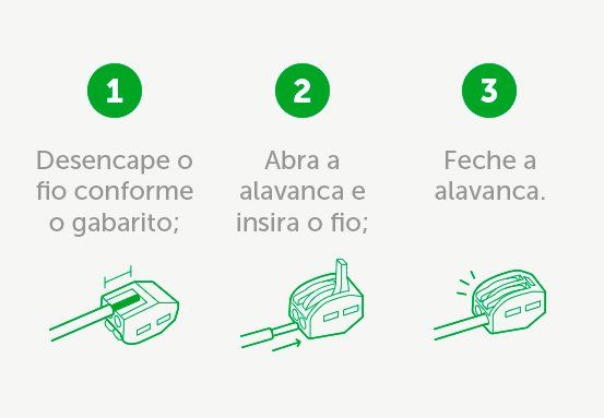 Conex 1000 Clip 2 vias - Benefício