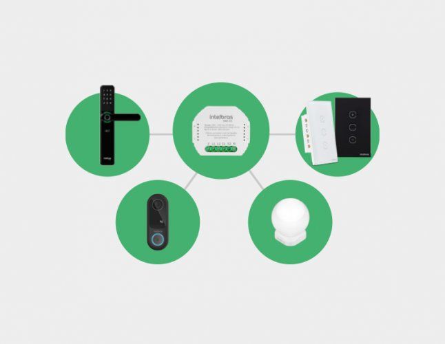 EWS 252 - Programe rotinas