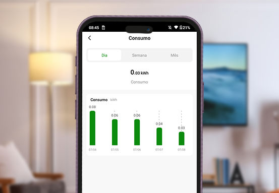ETS 1002 - Medição e controle de consumo 