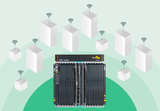 Capacidade total para 17k ONUs/ONTs