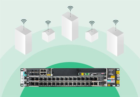 AN6000-2 - Capacidade total de 4k ONUs/ONT