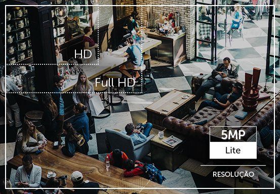 iMHDX 7032 - Alta resolução para os melhores projetos