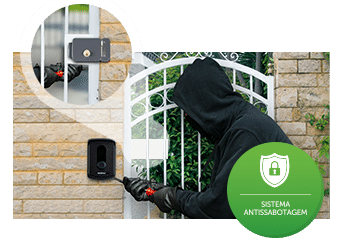 IPR 8010 - Proteção antissabotagem