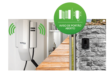 IPR 8010 - Aviso de portão aberto