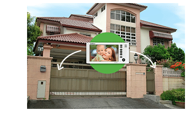 IV 7010 HF - Branco - Abertura de portas e portões