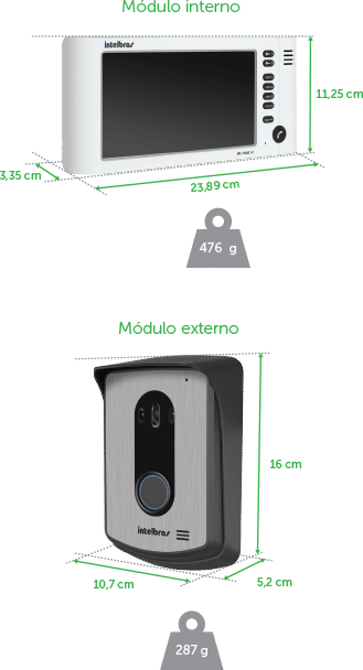 IV 7010 HF - Branco - Dimensões e peso