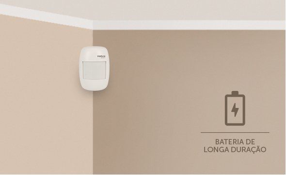 IVP 2000 SF - Autonomia