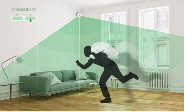 IVP 2000 SF - Intensidade