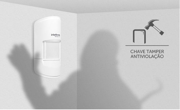 IVP 5001 PET SHIELD - Proteção máxima