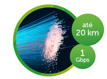 KGS 1120 - Fibra óptica