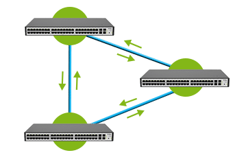 KGSD 2110 B - Alta performance