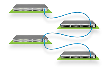 KGSD 2110 B - Cascateamento