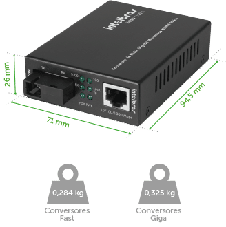KGSD 1120 B - Dimensões e peso