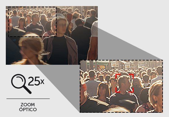 VIP 5225 SD IR IA G2 - Zoom óptico 25x 