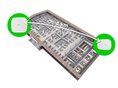 XEG 4000 SMART - Alcance do sistema