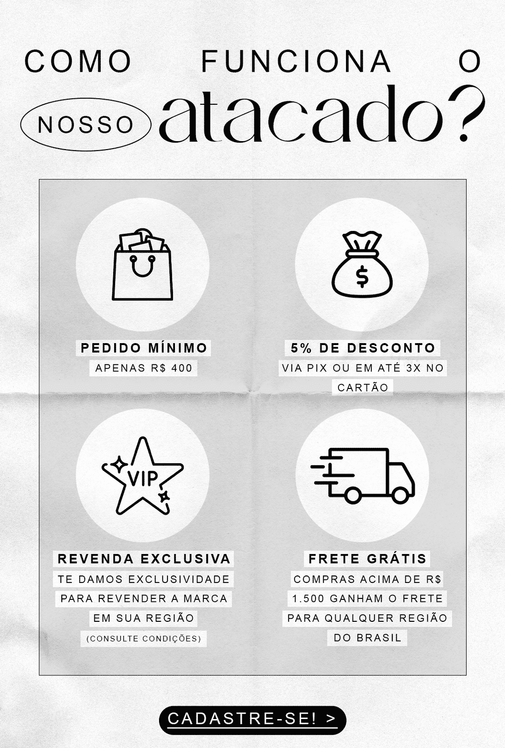 CUPOM DE DESCONTO - Atacado Moda Online