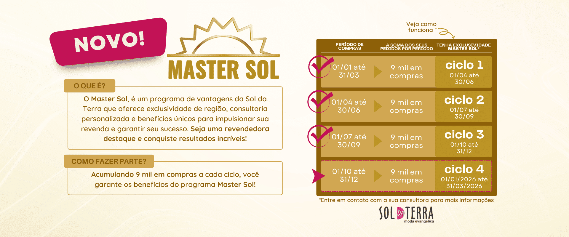 Novo Programa Master Sol