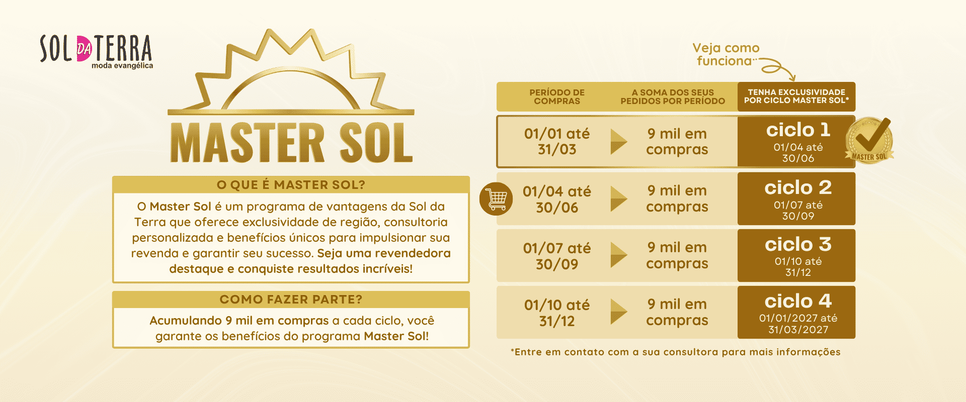 Programa Master Sol