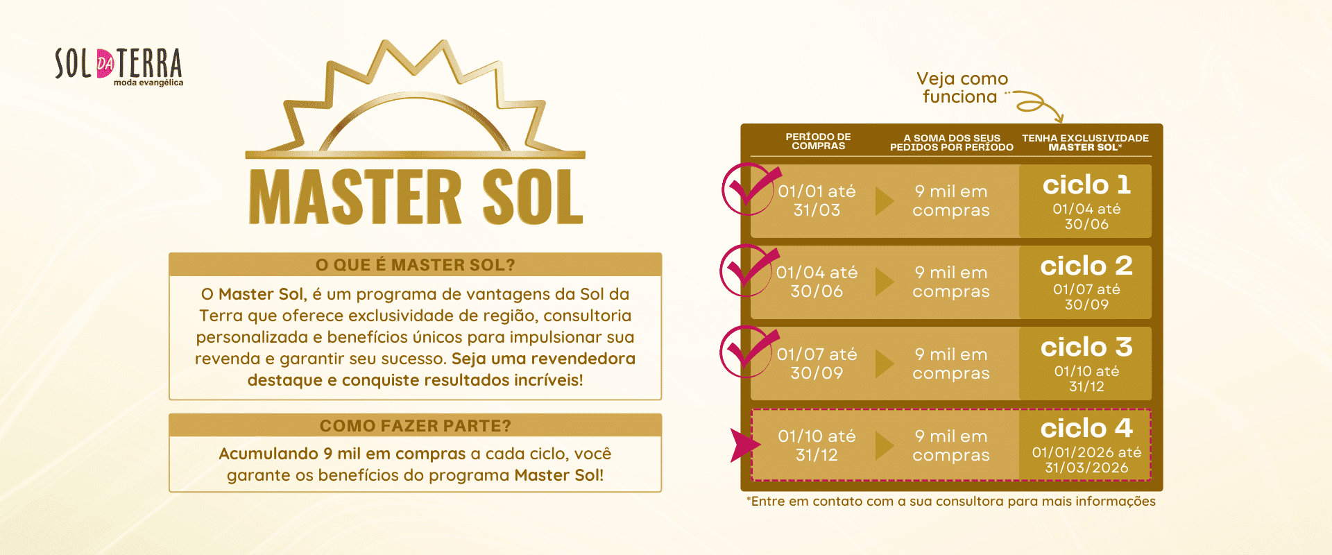 Programa Master Sol